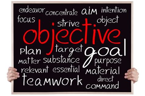 Benefits of Setting Objectives in Exam Preparation