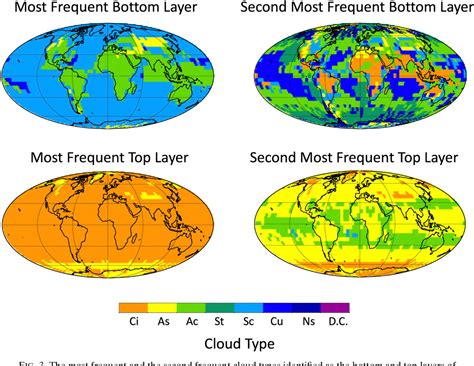 Beyond the Bounds of Earth: Exploring the Phenomenon of Spaceborne Atmospheric Exceeders