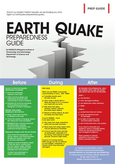 Beyond the Dream: Taking Precautions for Earthquake Preparedness in Real Life