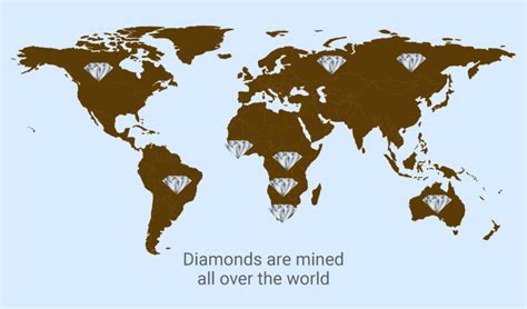 Beyond the Surface: Ethical Considerations in the Diamond Industry