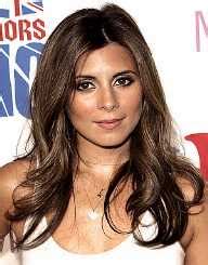 Biographical Information of Jamie Lynn Sigler