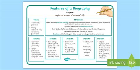 Biography and Early Life of the Popular Personality