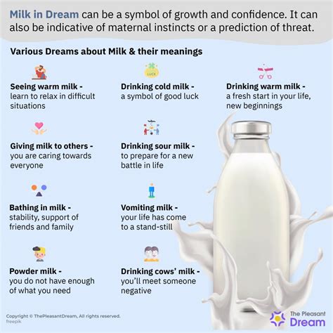 Bizarre or Enlightening? The Fascination With Milk in Dreams