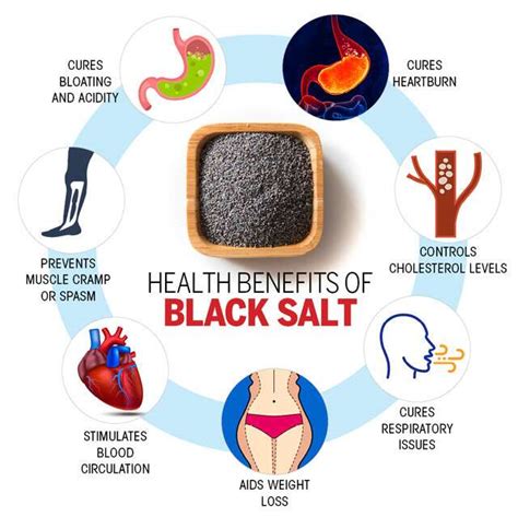 Black Salt in Ayurveda: Revealing its Therapeutic Benefits