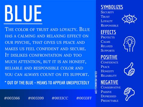 Blue as a Symbol of Trust and Reliability