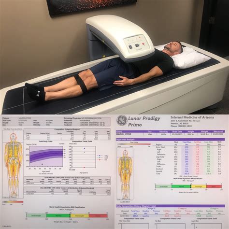 Body Composition Analysis