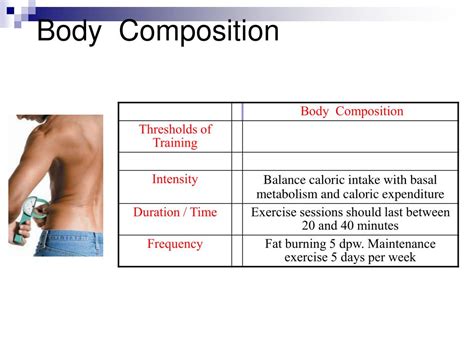 Body Composition and Exercise Regimen of Mao Otsuka