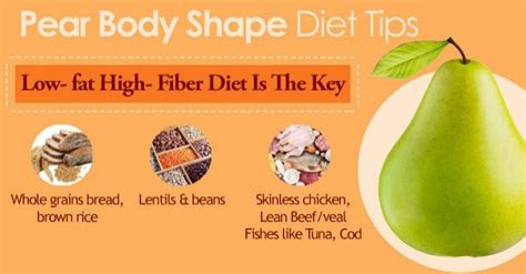 Body Figure and Diet Secrets