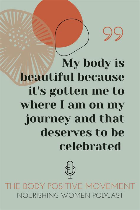 Body Image and Self-Love Journey