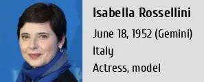 Body Measurements: Isabella Rossellini's Physique Statistics