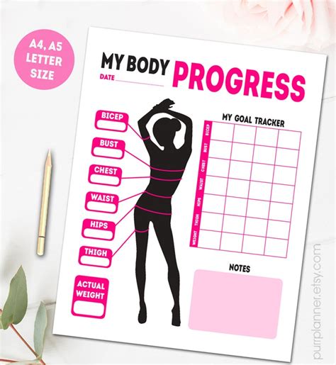 Body Measurements and Fitness Goals