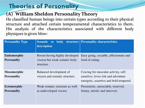 Body Measurements and Physique of the Fascinating Personality