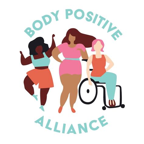 Body Positivity and Activism Work