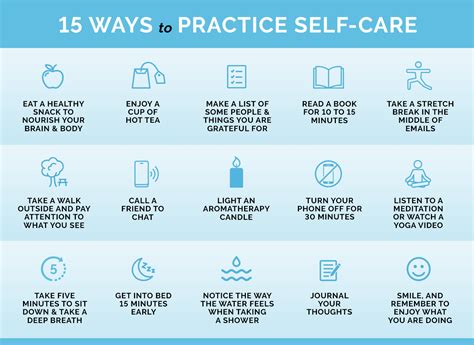 Body Positivity and Self-Care Practices