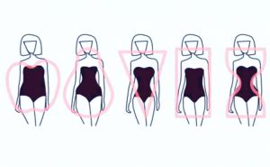 Body Shape Analysis of Mabelle Maybemabelle