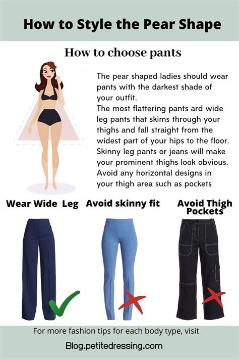 Body Shape and Fashion Sense