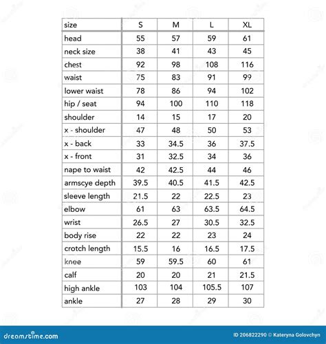 Body measurements and clothing style