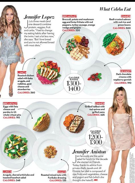 Brandy Aniston's Fitness Regimen and Nutrition Plan