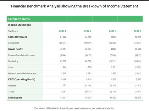 Breakdown of Sonya Enn's financial value