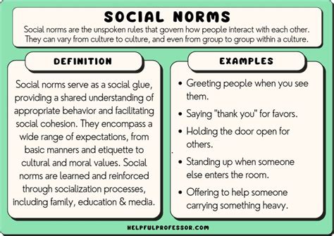 Breaking Societal Norms: Challenging Boundaries