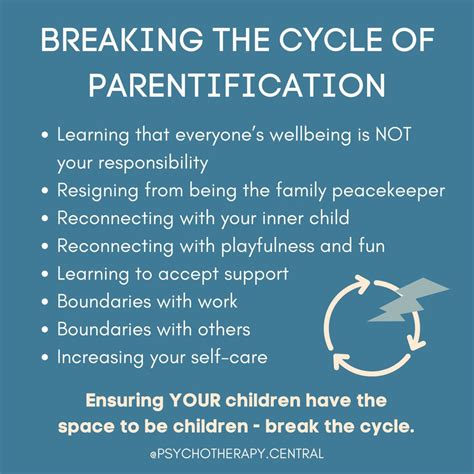 Breaking the Cycle: A Mother's Aspiration for Her Children