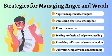 Breaking the Cycle: Strategies for Managing Intense Wrath in Daily Life