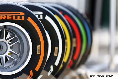 Breaking the Norms: Challenging Traditional Tire Color Conventions