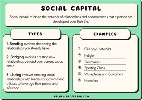 Bridging Differences and Strengthening Social Bonds