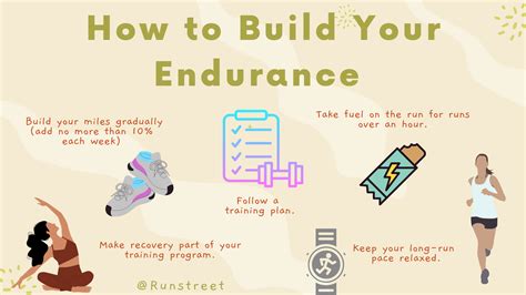 Building Endurance: Preparing Your Body for Long-Distance Escapes