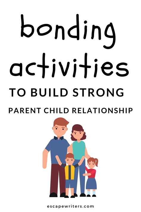 Building Meaningful Interactions to Foster Strong Parent-Child Bonds