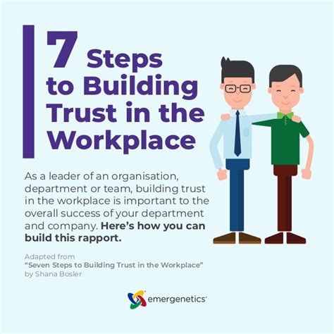 Building Trust in the Workplace: The Key to Team Success