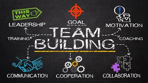 Building a Committed Team and Training Staff