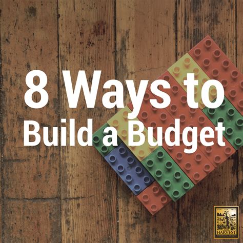 Building a Solid Budget