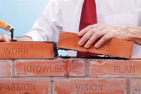 Building a Strong Foundation: Developing Essential Skills and Knowledge