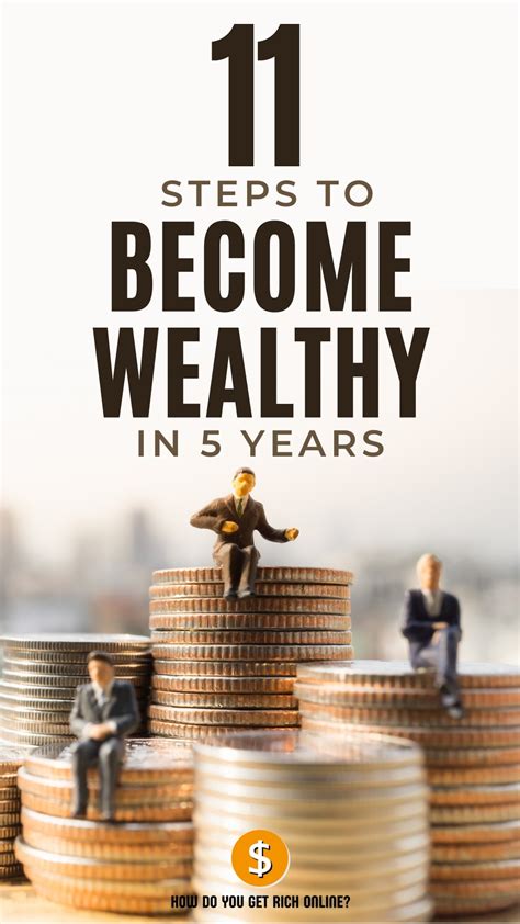 Building a Wealthy Empire: The Journey to Financial Success