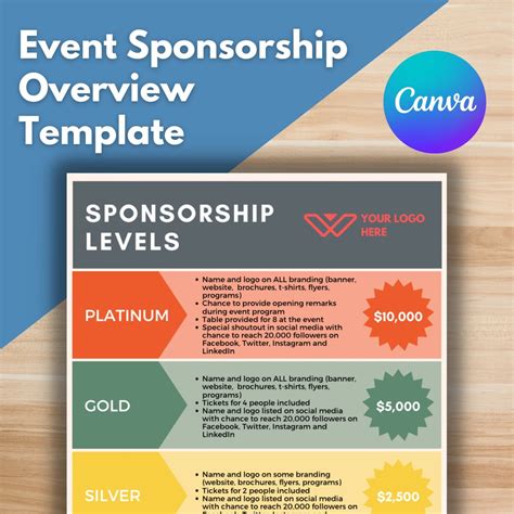 Business Opportunities and Sponsorships