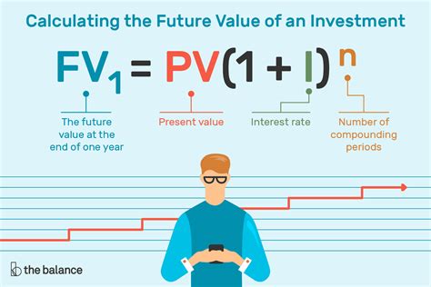 Calculating Aliza's Impressive Financial Value