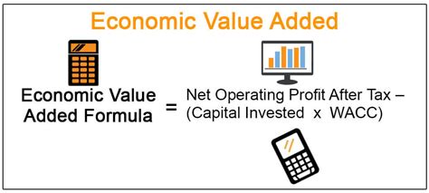 Calculating Danna's Financial Value