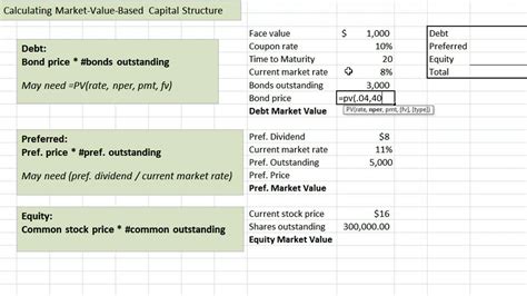 Calculating Darinka Anouska's Total Value