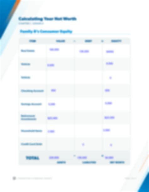 Calculating Dominika's Net Worth and Earnings