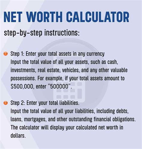 Calculating Fae Petite's Overall Wealth