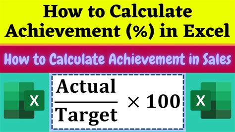 Calculating Karly's Wealth and Achievements