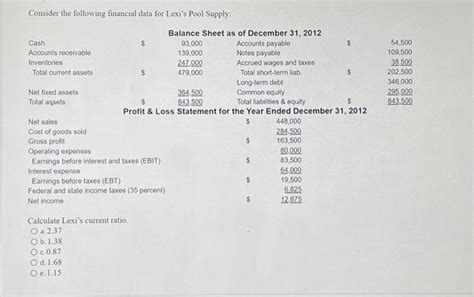 Calculating Lexi Lou's Wealth