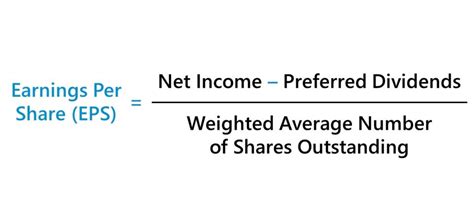 Calculating Morgan's Earnings and Investments