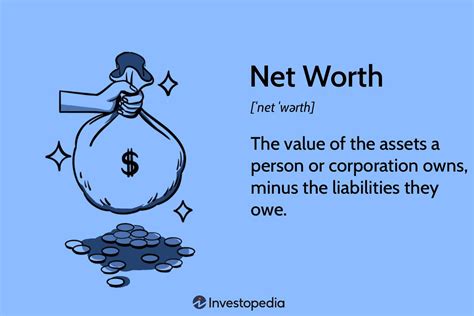 Calculating Nicky Barness' Net Worth and Investments