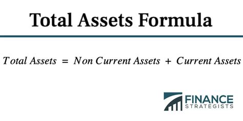 Calculating Sunshyne's Total Assets in the Present Day