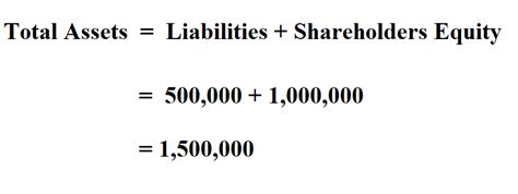 Calculating the Figures: Angie Knight's Total Assets