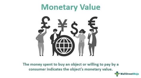 Calculating the Monetary Value of Frances Laurent