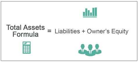 Calculating the Total Value of Assets and Liabilities of the Accomplished Individual