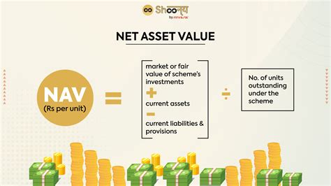 Calculating the Valuation of Jade Foret's Assets